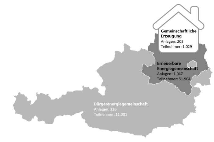2025_09_08_Karte_Energiegemeinschaften_900x600_final.png